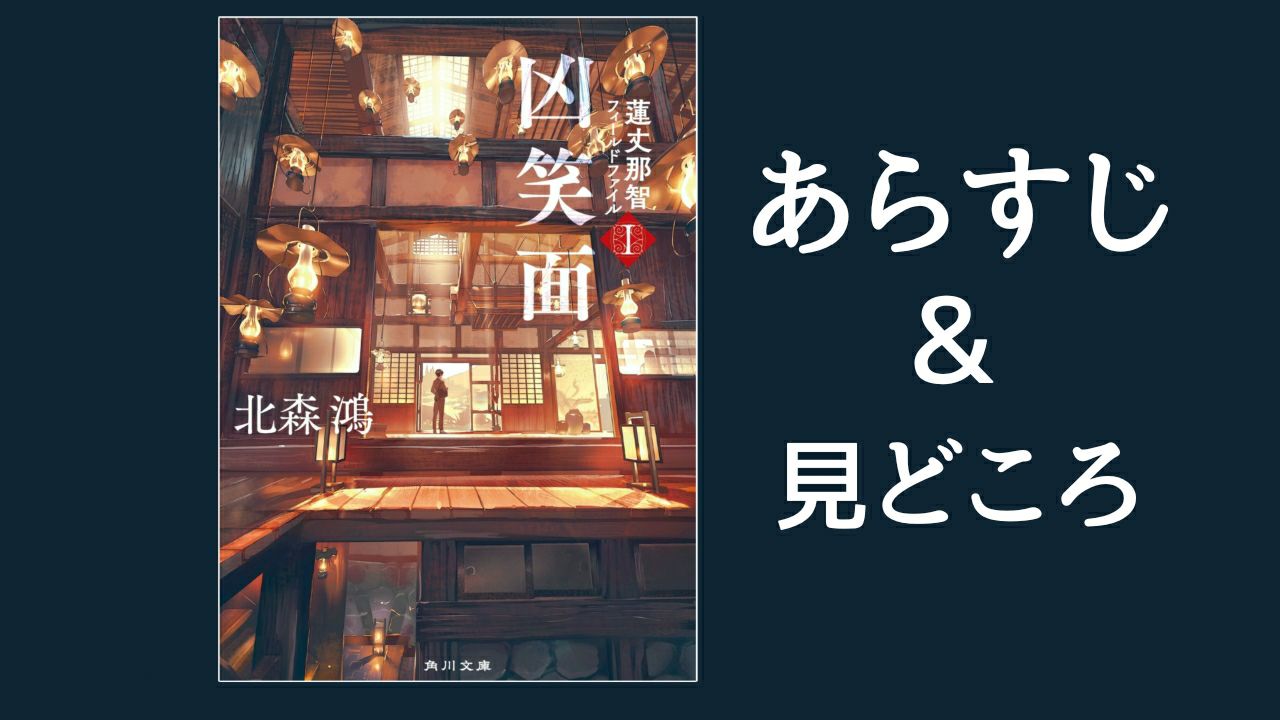 北森鴻『凶笑面』今更ながら民俗学ミステリとして名高い当シリーズにどハマリした